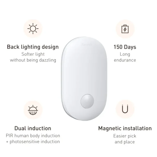 Human Induction Light - Image 3